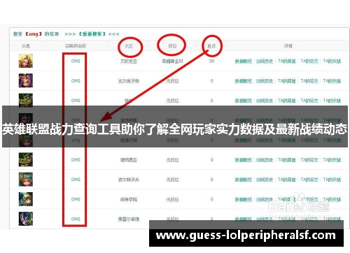 英雄联盟战力查询工具助你了解全网玩家实力数据及最新战绩动态